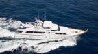 Yacht CHRISTINE